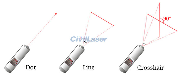 laser diode module